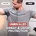 SweatBlock Maximum Strength Roll-On Antiperspirant for Men and Women 1.2 FL OZ Hyperhidrosis and Odor Control Formula Blocks Excessive Sweat for Days Per Application Dermatologist Recommended Solution