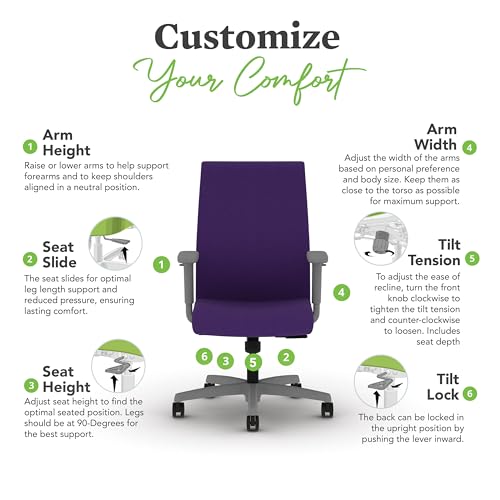 Image of HON Ignition 2.0 Ergonomic Office Chair with Adjustable Arms, Standard Synchro‑Tilt Recline, Upholstered Desk and Computer Chair for Home Office or Workstation, Titanium Frame, Iris