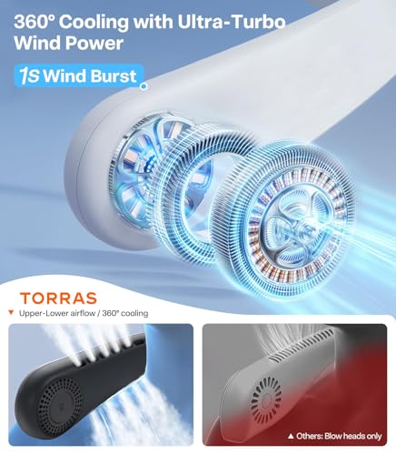 Image of TORRAS COOLiFY Air Neck Fan Air Conditioner with Real Semiconductor & Dual-Airflow Pro Cooling, Ultra-Light Portable Rechargeable, Original Imported - Black