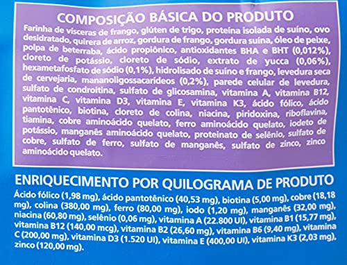 Ração Premier Shih Tzu Raças Específicas para Cães Adultos - 2,5kg