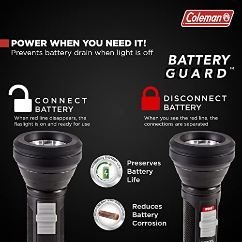 Coleman Battery Guard 325M Led Flashlight #TOP3