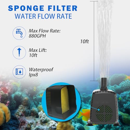 Image of Knifel Submersible Water Pump 880GPH with Auto Shut Off 10ft High Lift | Protection for Fountains, Hydroponics, Ponds, waterfall, Aquariums & More