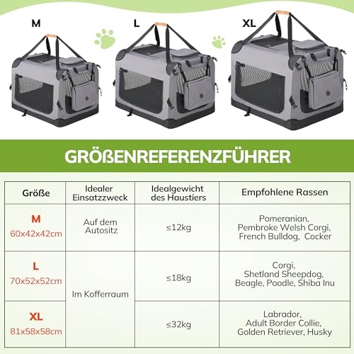 Morpilot Hundebox Hundetransportbox Auto XL 81x58x58cm, Faltbare Transportbox für kleine & große Hunde 2 Katzen, robust Haustier Transporttasche inkl. Hundenapf & Schultergurt