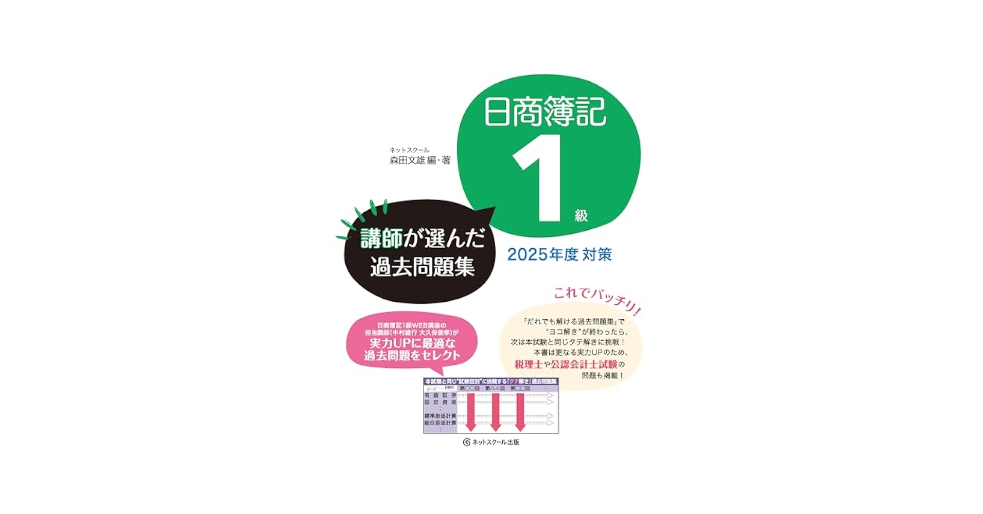 日商簿記1級 参考書 スッキリわかる日商簿記1級シリーズまとめ売りと 過去問題集 スッキリわかる日商簿記1級 商業簿記・会計学 (3) その他の個別