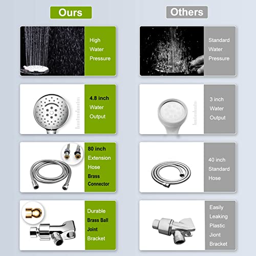 Shower Head, High Pressure Shower Head With Handheld, Extra Long 80" Stainless Steel Hose, Hand Held Detachable Showerhead With Jet Modes, Chrome #TOP2
