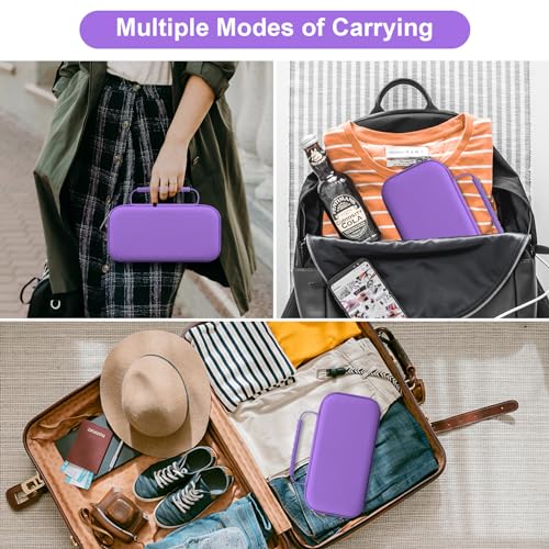 Image of Canboc Travel Case for Portable Handheld Inhaler Nebulizer, Home Compression Nebulizer for Adults and Kids, Mesh Pocket fit Packets of Medication or Other Essentials, Purple (Case Only)
