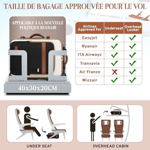 Sac Cabine Ryanair 40X30X20 : ETRONIK Sac de Voyage Femme, 24L Sac a Dos Voyage Cabine Avion po... – Image 3