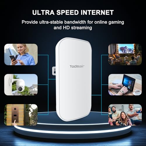 2025 WiFi Extender Signal Booster IP65 Weatherproof AC1200Mbps Transmission Range Up to 300 feet and 30 Devices Ethernet Port Support Repeater & AP Mode - Image 6