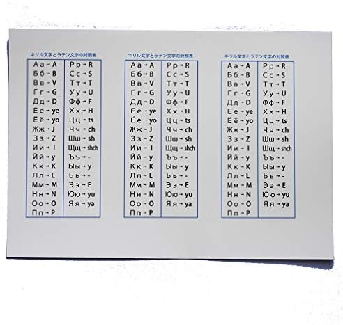Amazon ロシア語の発音がわかる キリル文字 ラテン文字対照表シール 光沢ホワイト シール ステッカー おもちゃ Amazon ロシア語の発音がわかる キリル文字 ラテン文字対照表シール 光沢ホワイト シール ステッカー おもちゃ