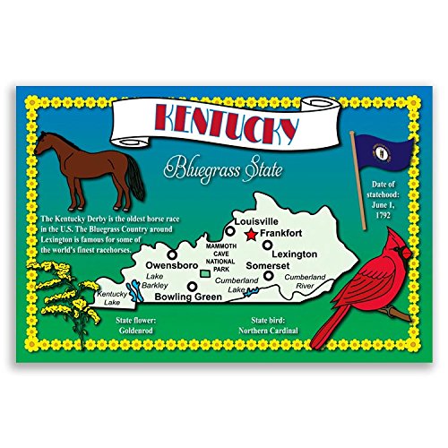 KENTUCKY STATE MAP postcard set of 20 identical postcards. Post cards with KY map and state symbols. Made in USA.