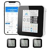 17-in-1 Air Quality Monitor with 4 Sensors Detector for CO₂, PM2.5/PM10, Temperature,Humidity | Smart APP Alerts, Weather Forecast, Real-Time Data Display | Baby Room & Whole House Protection​ (Black)