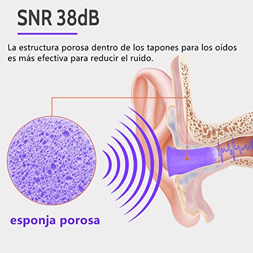 Seguridad, Imagen adicional