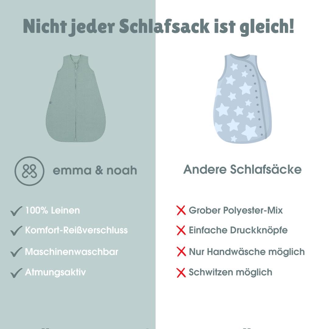 emma & noah Baby Schlafsack 0.5 TOG, Leinen Schlafsack für den Sommer, 100% Leinen, OEKO-TEX Zertifiziert, Atmungsaktiv und Leicht, Strampelsack für Neugeborene