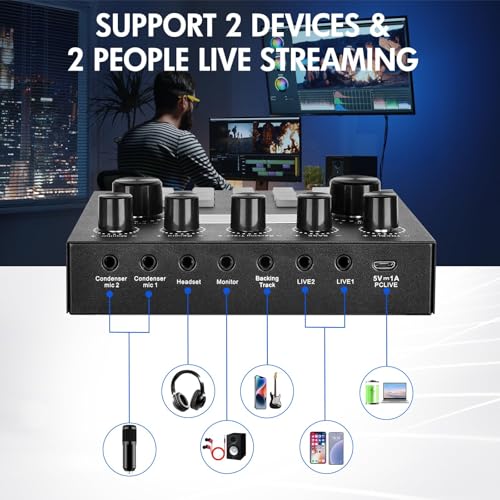 Professional Podcast Recording Bundle