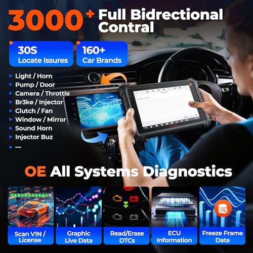 Autel Scanner MK906 PRO2-TS with V2.0 Full TPMS & ECU Coding, Bi-Directional Diagnostic Scan Tool, Upgrade of MS906 PRO-TS MK906 PRO-TS MP900TS MS906 MAX, 40+ Resets, 3000+ Active Tests, CAN FD & DoIP - Image 6