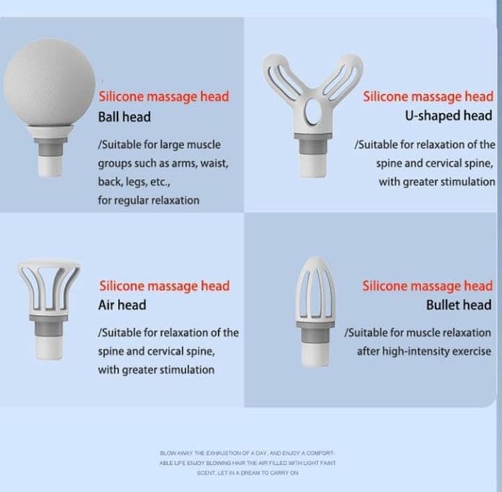 Mini gun massage for pain relief- body, neck, shoulders, back, arms and foot cargo- 6 speed settings- type C charging Mini gun massage for pain relief- body, neck, shoulders, back, arms and foot cargo- 6 speed settings- type C charging