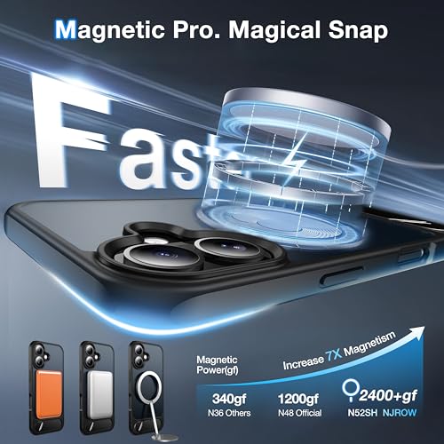 Coque iPhone 16 Plus béquille intégrée pour protection antichoc