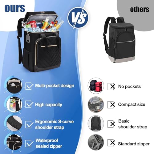Image of Backpack Cooler Insulated Leakproof, Soft Cooler for Outdoor Camping Hiking