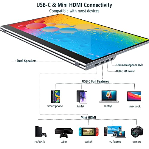 Image of 15.6 inch 4K Portable Monitor, Touchscreen UHD IPS Display,100% sRGB, USB-C /HDMI Laptop Display, Dual Speakers, Aluminum Alloy, Compatible with Laptop, PC, Smartphone, PS4 /5, Xbox, Switch