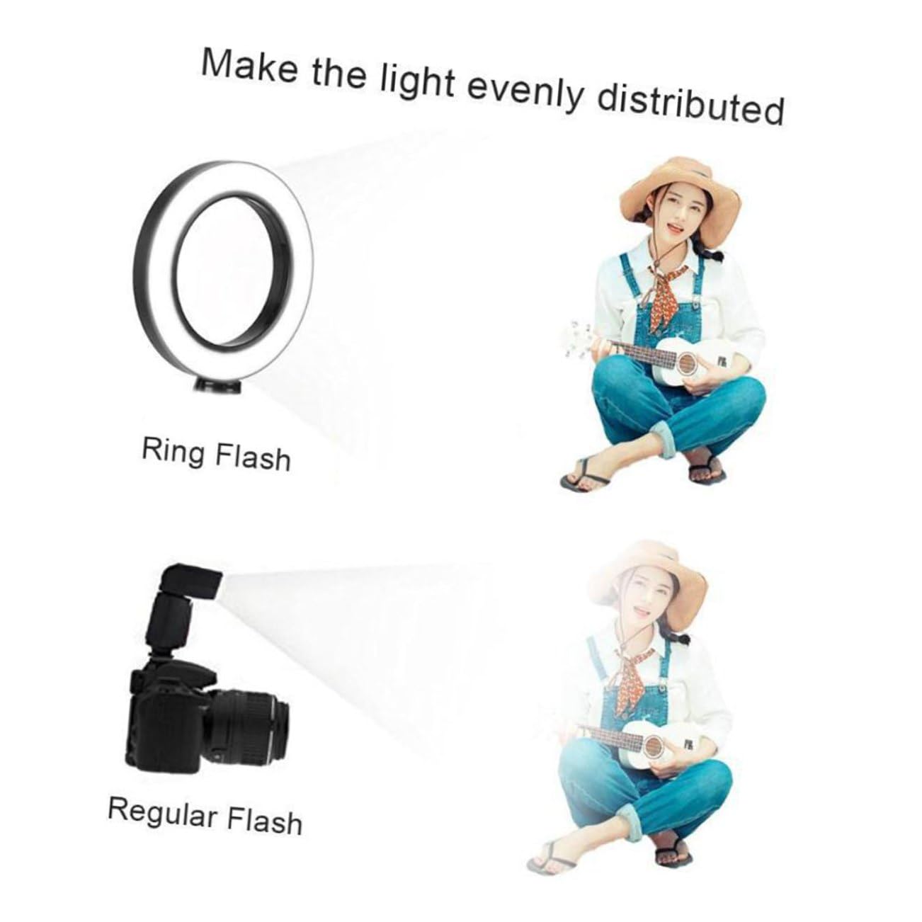 Luce ad Anello LED Supporto per Treppiede per Selfie Video Streaming e Trucco Notturno in Altezza Dimmerabile Alimentato USB Compatibile con Telefoni Cellulari