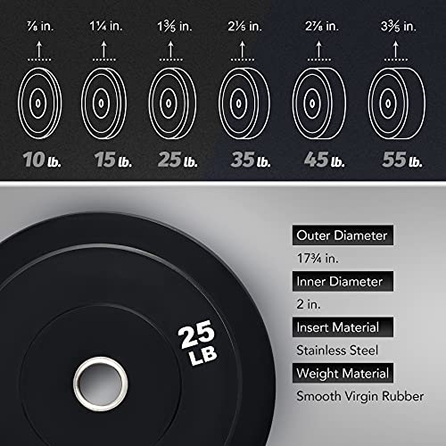 ZELUS Weight Plate Set of 2, Twin 2" Bumper Plates for Strength and Training Fitness, Olympic Weight Set with Rubber Barbell Dumbbell Plates Stainless Steel Inserts for Pro or Home Gyms - Image 3
