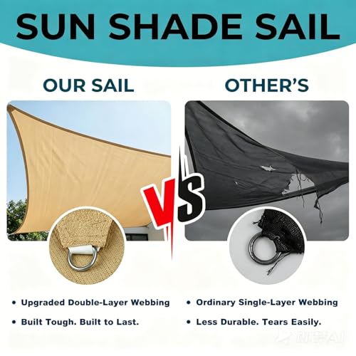 SHADEWIZ Rectangle 8' x 10' Gray Sun Shade Sail Canopy Awning for Patio Backyard Lawn Garden Outdoor Activities Grade UV Block Mesh Netting, We Can Make Custom Sizes by SHADEWIZ - Image 4