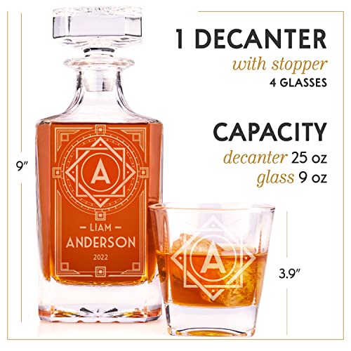 Personalized-Whiskey-Decanter-Set-with-Glasses-5-PC-4-Optional-Designs-Custom-Whiskey-Liquor-Decanter-25-Oz-with-4-Whiskey-Glasses-Personalized-Gifts-for-Men-D1
