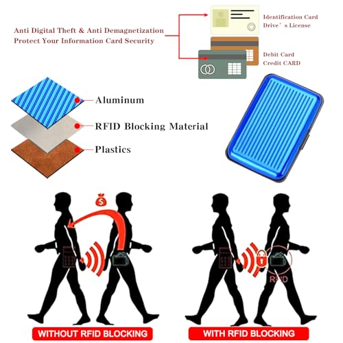 Image of Women Credit Cards Holder,RFID Blocking Protection Aluminum Metal Wallet for Men Women Business Card Holder