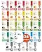 DERMAL 24-Day Skin Reset Ritual - Collagen Essence Facial Mask Sheet Combo Pack (24 Count) | Korean Daily Hydrating & Soothing Skincare Routine | Variety Set for All Skin Types