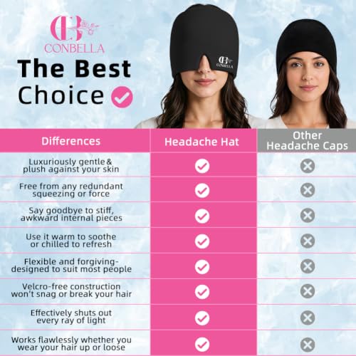Image of Migraine Relief Cap, Soothing Headache Ice Face Mask Products