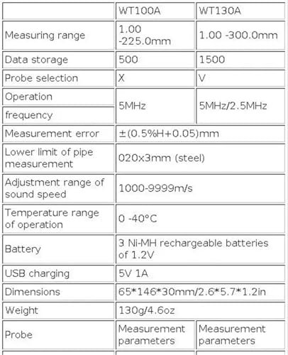 Thickness Gauge, Digital Ultrasonic Car Paint Thickness Gauge Meter Handheld Thickness Metal Tester High Precision Thickness Coat Meter(WT130A) miniatura 5