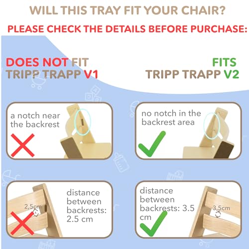 Image of High Chair Table Compatible with Stokke Tripp Trapp Chair with Powerful Smooth Suction Surface, Glossy Black- BPA Free, Easy to Clean and Assemble