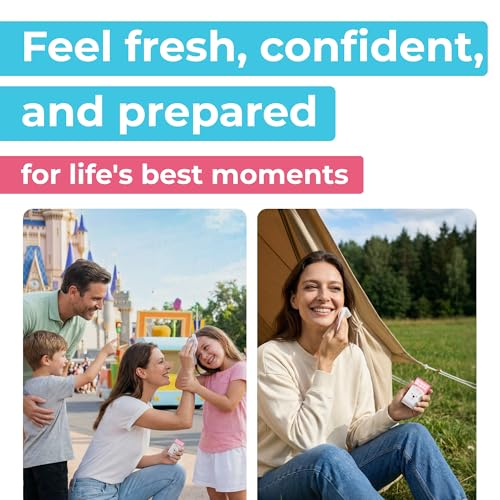 Image of Impossibly Compact Travel Flushable Wipes - 99.5% Water and Aloe - Safe for Sensitive Skin - Travel Essentials for Adults & Kids, Rose, 8 Pack 48 Wipes