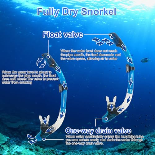 TUDIVING Snorkeling Gear para Adultos, Máscara de Buceo con Vista Panorámica Antivaho, Equipo de Snorkel y Buceo, Talla Única miniatura 5