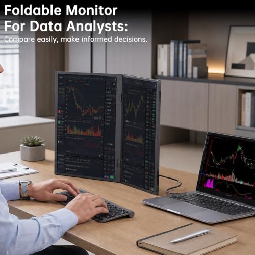 Image of Portable Monitor 15.6 inch Dual Foldable FHD USB-C Laptop Screen Extender | FHD 1080P Ultra-Slim Travel IPS Display with HDR,100% sRGB VESA & Built-in Speakers for Mac Phone PS5 Xbox Switch