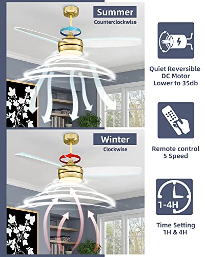 Image of YOUKAIN 52-Inch Indoor Outdoor Ceiling Fan with Lights, Remote, Gold