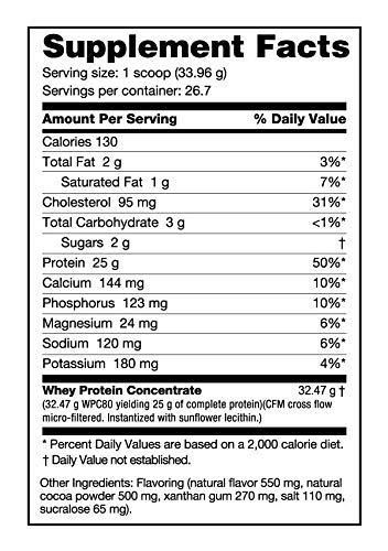 Nutrabio Classic Whey Protein Powder- 25G Of Protein Per Scoop - No Fillers, Artificial Colors, Preservatives - Chocolate Milkshake, 2 Pounds #TOP1
