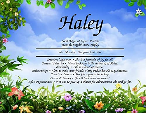 All About You Personalized Name Meaning Print Gifts and Signs