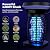 OnBeam Solar Bug Zapper Outdoor, Mosquito Zapper Outdoor Waterproof Electric Rechargeable Fly Zapper with Solar Panel, 4200V Fly Trap Indoor for Home Backyard, Patio, Garden, Camping