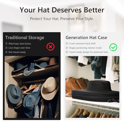 Anysiny Hat Box for Travel-Crush Proof Hat Travel Case for Cowboy Hats Holder Storage Box Organizer Cap Carrier with Adjustable Carry Strap