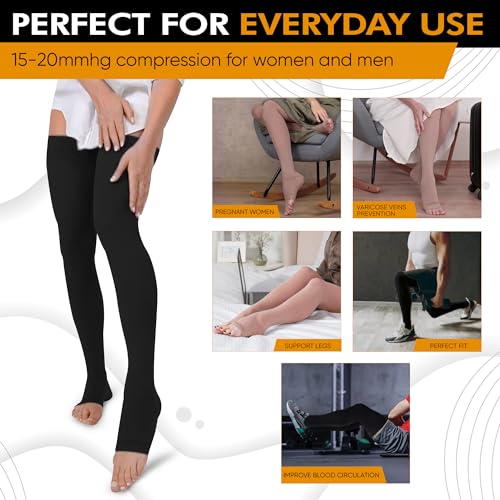 Image of Doc Miller Thigh High Open Toe Compression Stockings 15-20mmHg | Women & Men, Support for Pregnancy, Circulation, Swelling & Varicose Veins, Travel, Daily Wear