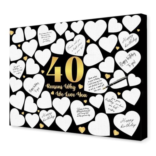 40th Birthday Gift Poster, Reasons Why We Love You Wall