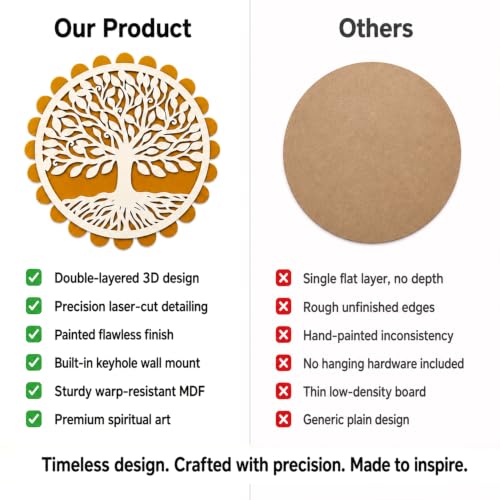 Image of Sehaz Artworks Tree of Life Wall Decor Items for Living Room 28x28 CM