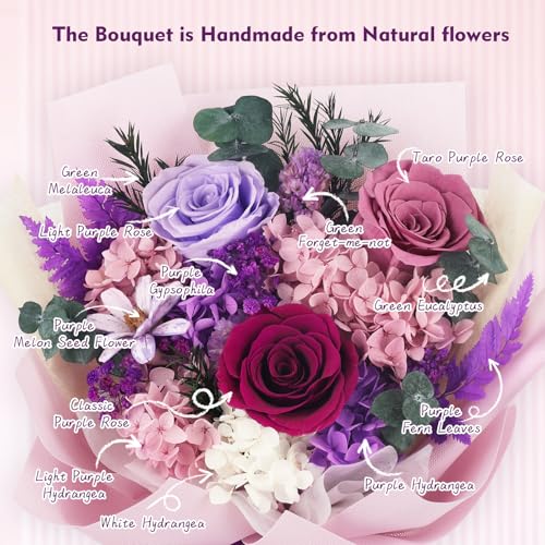 Flowers for Delivery Prime Preserved Flower Bouquet That Last 3-5 Years Real Forever Rose Bouquet Christmas Valentines Day Mothers Day Birthday Gifts for Her Women Mom Wife Girlfriend(Purple) - Thumbnail 3