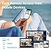 immagine 1SANNCE 4 Canali Kit sorveglianza Sistema di sicurezza 1080P Kit Telecamera Videosorveglianza 4 Canali IP66 Sistema NVR Visione Notturna per Sicurezza della Famiglia Senza HDD