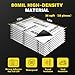 Sound Deading Material for Cars, 80mil (2mm) 36 sqft (3.4 sqm) Car Sound Deadening Mat, Butyl Automotive Sound Deadener, Noise Insulation and Vibration Dampening Material (33 pcs)