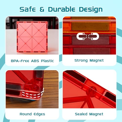 Image of Amazon Brand - Jam & Honey Magnetic Tiles Add-On for Kids | 4 Pcs Big Tile Square Foundation Set | Compatible with Magnetic Tiles | STEM Learning & Creative Construction Toy | Brain Development & Educational Play | Durable MABS Plastic with Strong Magnets | Ages 3+ Years | Multicolour | Product Dimensions: 17.5 x 15.5 x 3.5 cm