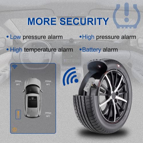 TPMS-Sensor-4pcs-GM315Mhz-Tire-Pressure-Monitor-Sensors-Compatible-with-GM-Chevy-Buick-GMC-Pontiac-Hummer-Saturn-Pontiac-Replace-OE13581558-13586335-13598771-13598772