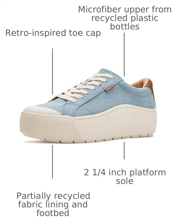 Image of Dr. Scholl's Shoes Women's Time Off Max Sneaker, Women's Platform Shoes