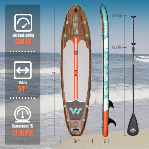 Winnovate 11'6x34/35 Inflatable SUP for Adult/Family/2+1 People